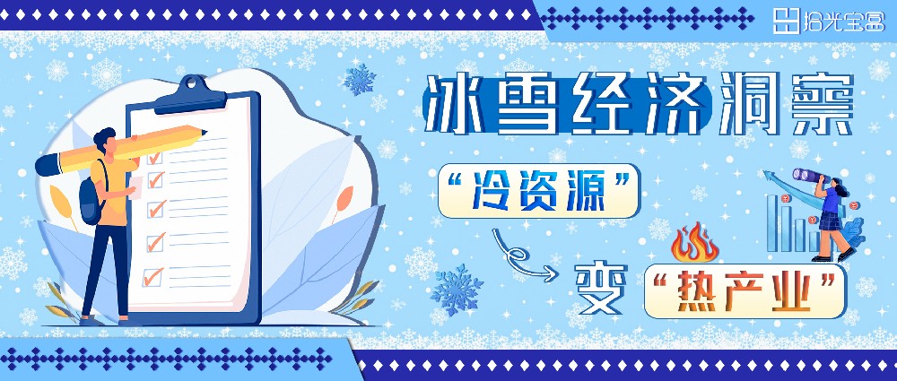 冰雪经济 | 万亿市场背后的“冷”机遇与“热”钱景！？
