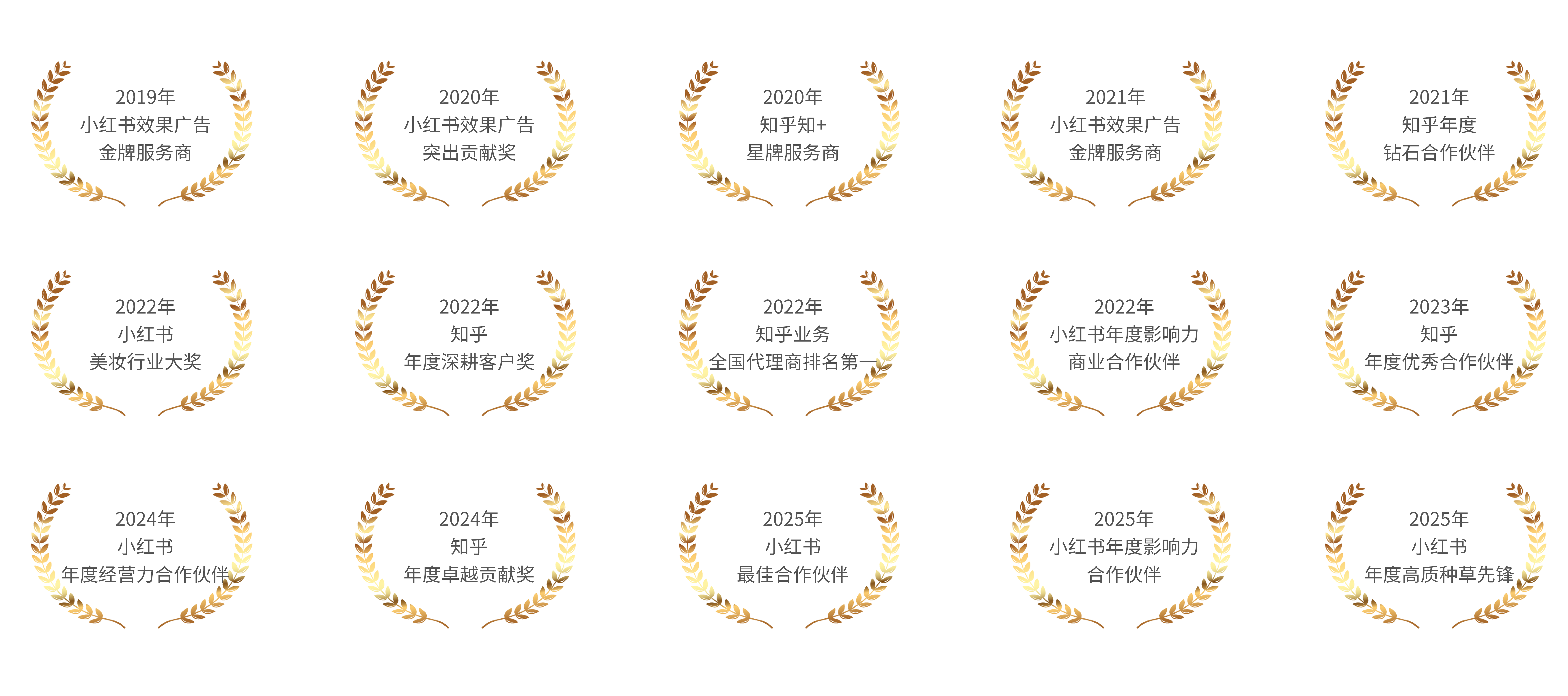 [list:title]